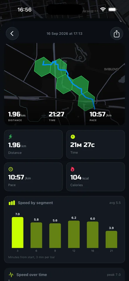 A short run and the six cells it claimed