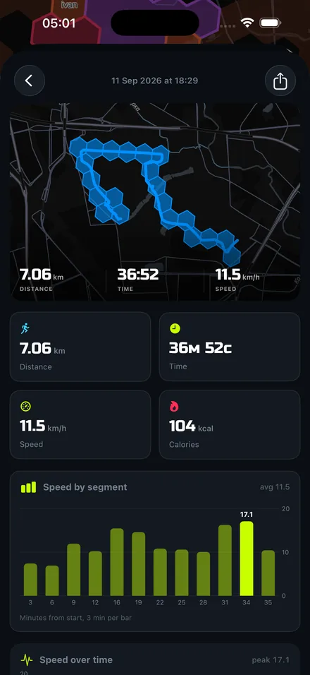 Each walk in detail — route, pace, calories, cells taken